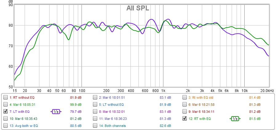 REW trace 3-6 with EQ.JPG